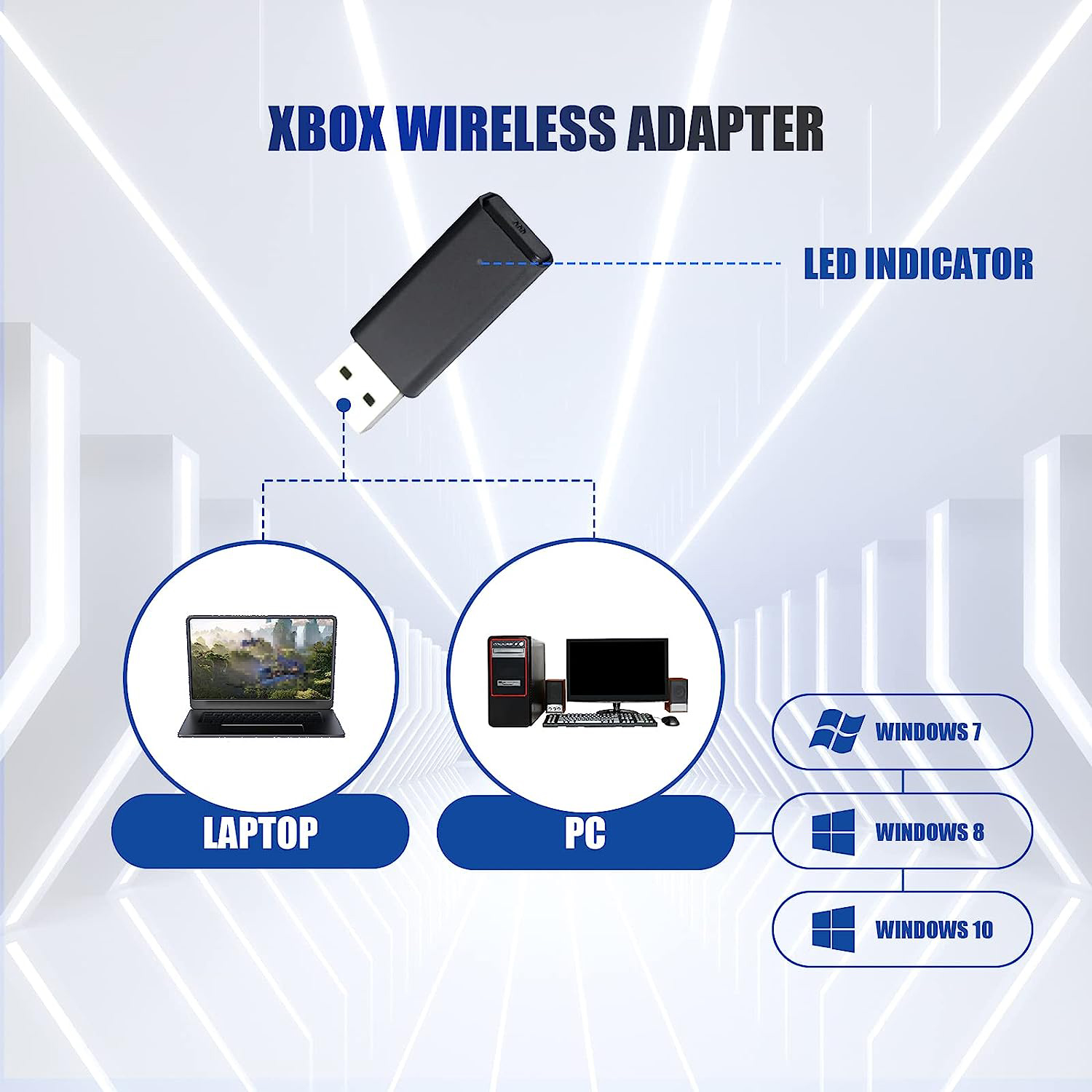 อะแดปเตอร์ไร้สาย ONE S เข้ากัน - Gaming Console Xbox บทวิจารณ์และราคา