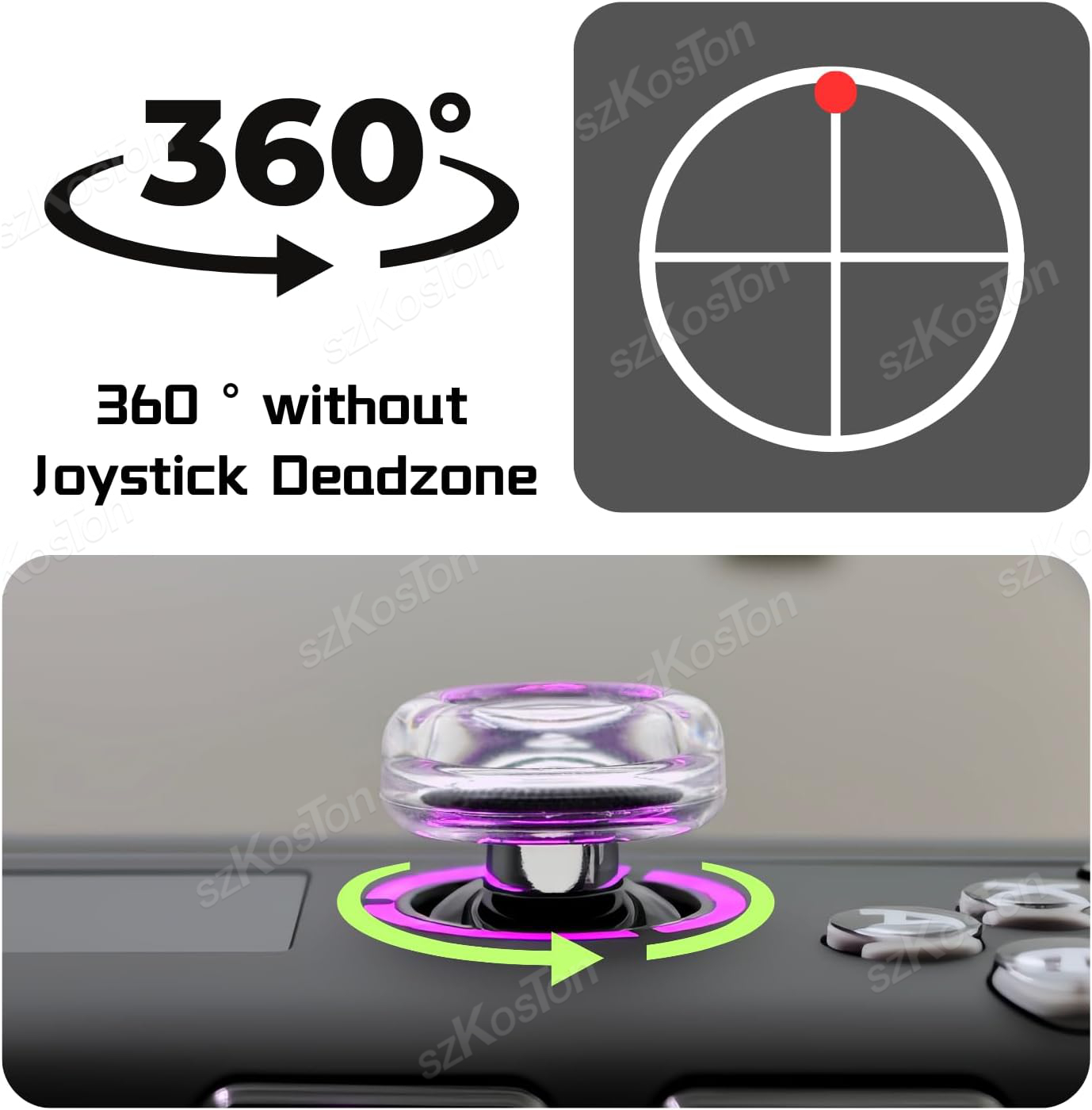2PCS ซิลิโคนเหลวจอยสติ๊กแคปสำห - Gaming Console Latest บทวิจารณ์และราคา