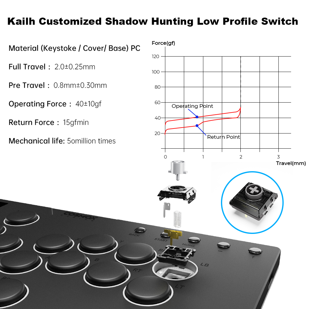 คอนโทรลเลอร์ Arcade Stick Hitb - Gaming Console Tv Stick บทวิจารณ์และราคา