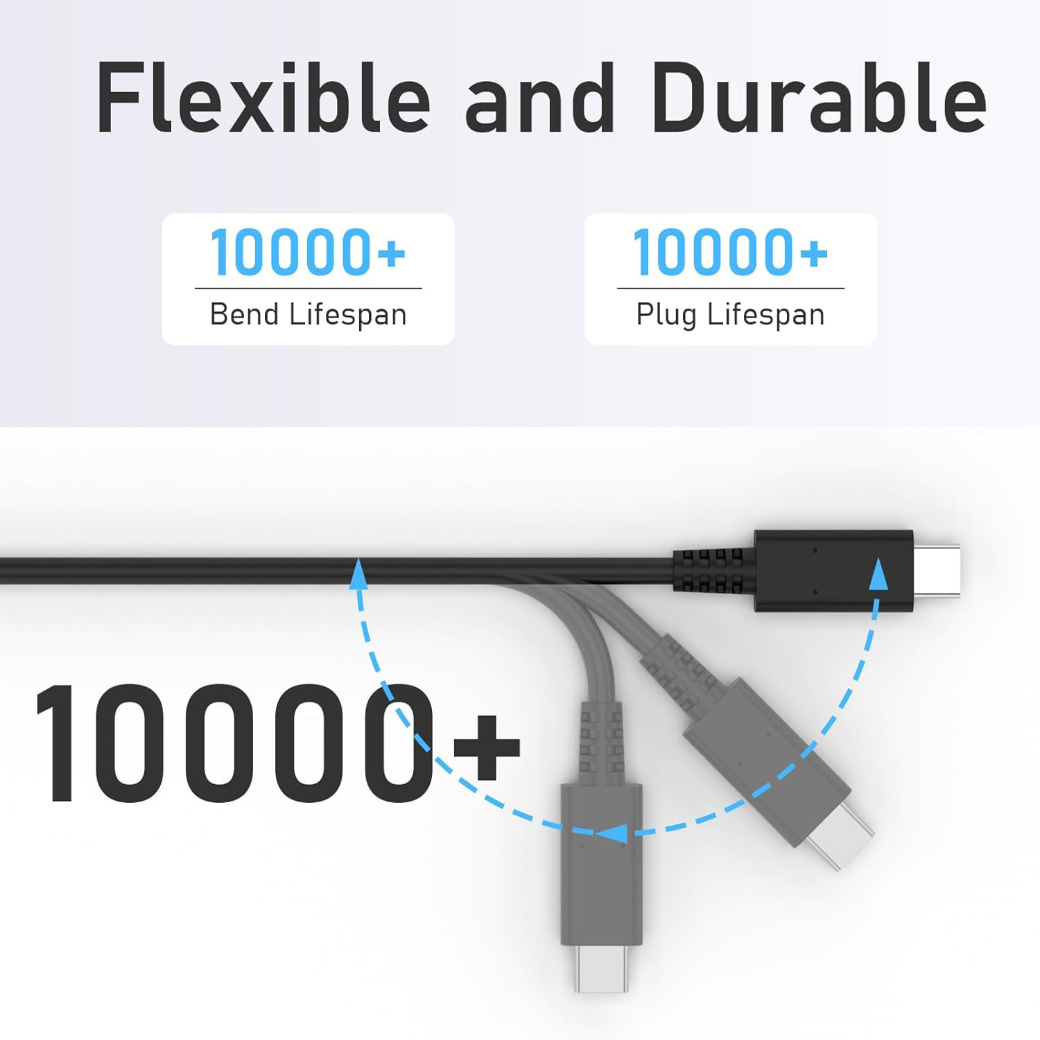 AC 100–240V Type-C Charger 15V - Gaming Console Type บทวิจารณ์และราคา
