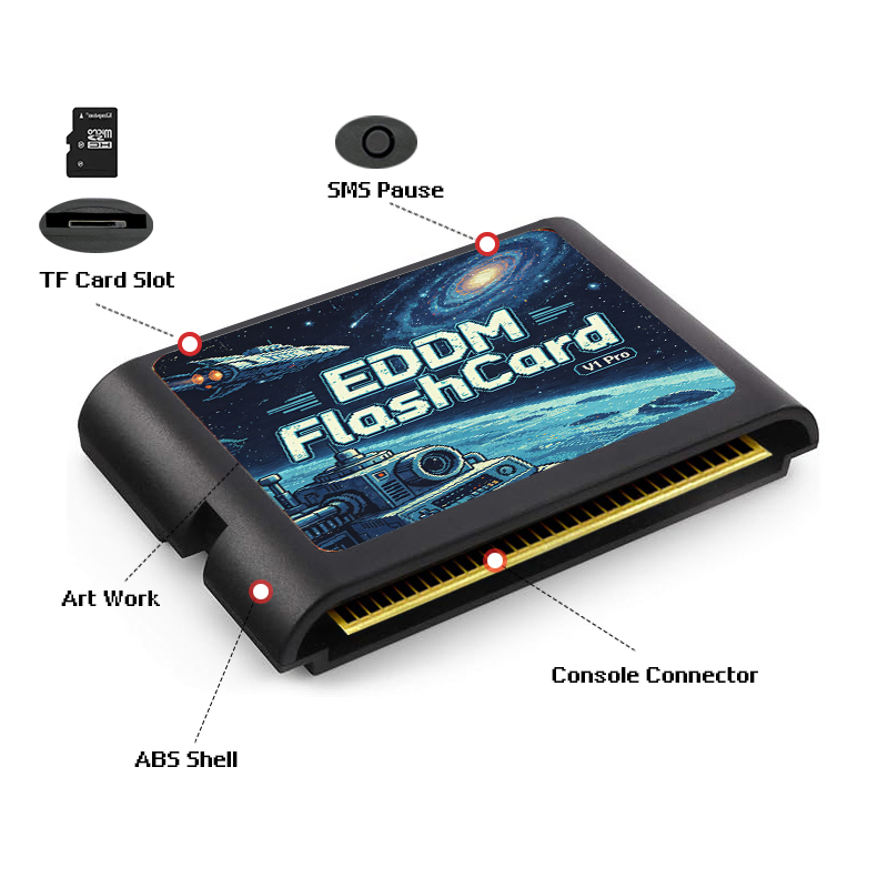 ตลับเกม EDMD 3000 in 1 พร้อมกา - Gaming Console Latest บทวิจารณ์และราคา