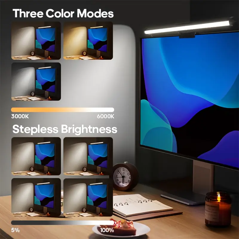 แถบไฟ RGB สำหรับจอคอมพิวเตอร์  - Led Gaming Light Strip บทวิจารณ์และราคา