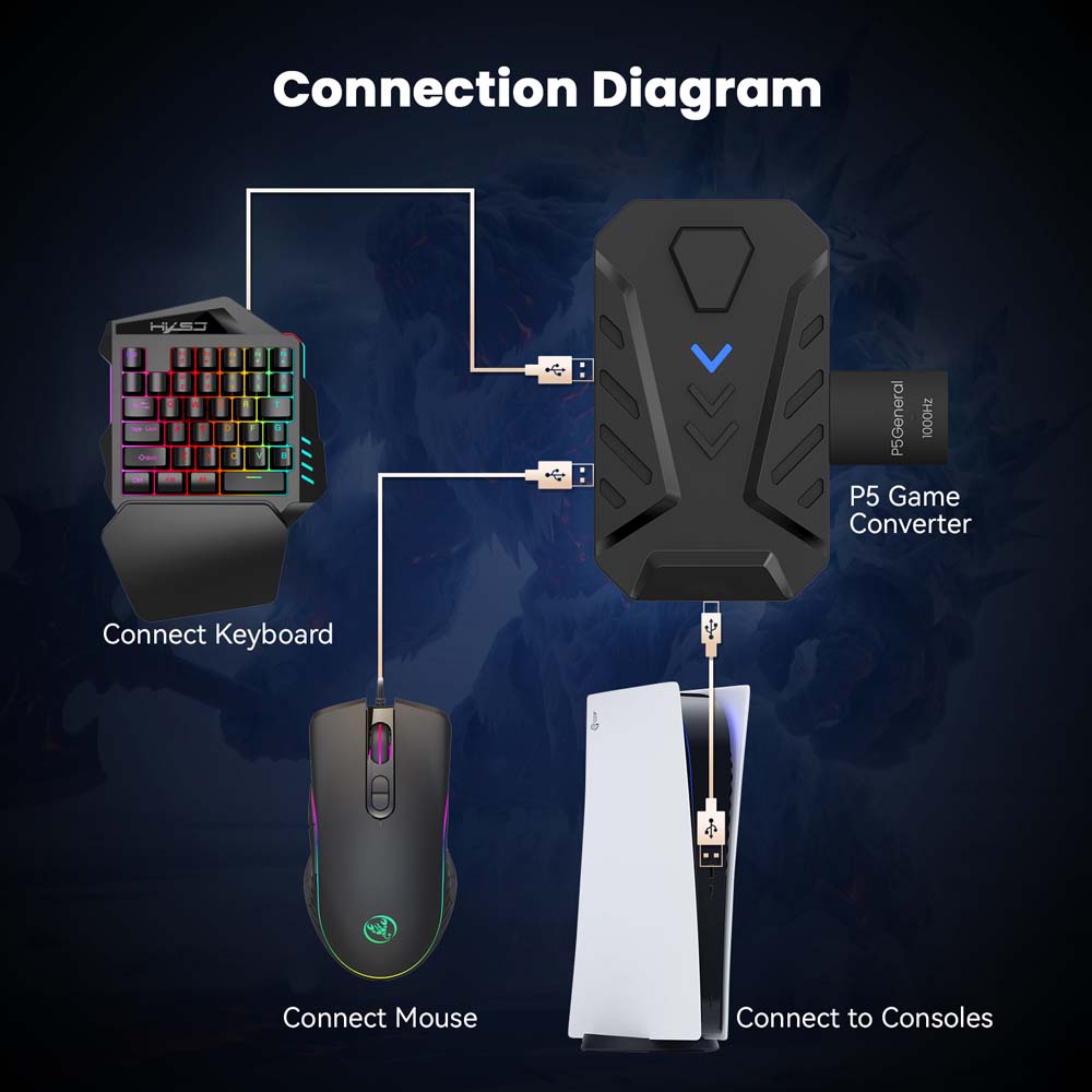สำหรับ PS5 ชุดคีย์บอร์ดเกมมิ่ง - Gaming Console Controller บทวิจารณ์และราคา