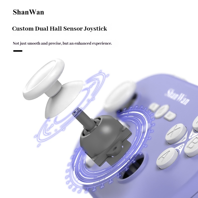 คอนโทรลเลอร์เกมพกพา Shanwan Q3 - Gaming Console Bluetooth บทวิจารณ์และราคา