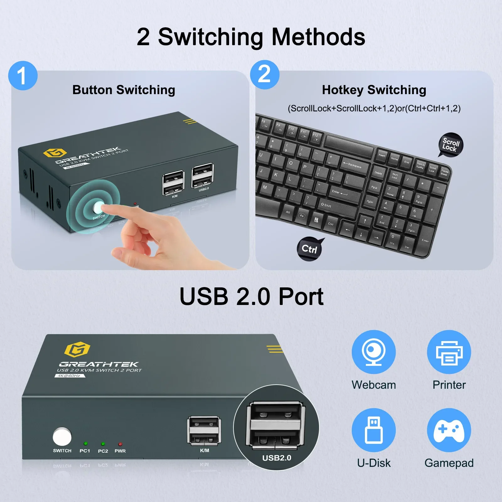 2/4/8 พอร์ต KVM สวิตช์ HDMI US - Gaming Console Latest บทวิจารณ์และราคา