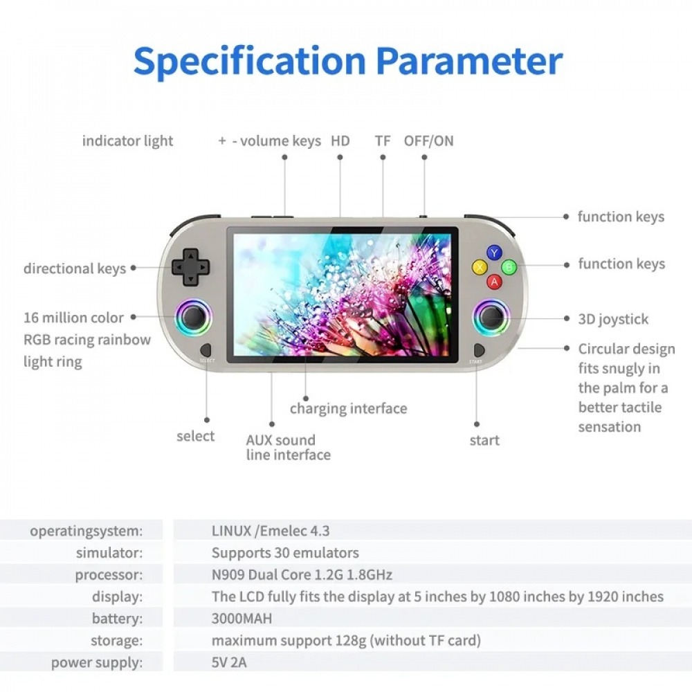 เครื่องเล่นเกมพกพา M22 Pro Ret - Q21 Gaming Console บทวิจารณ์และราคา